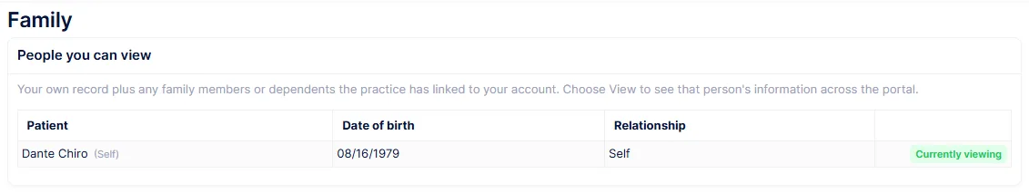 Portal Family: the charts this login can reach