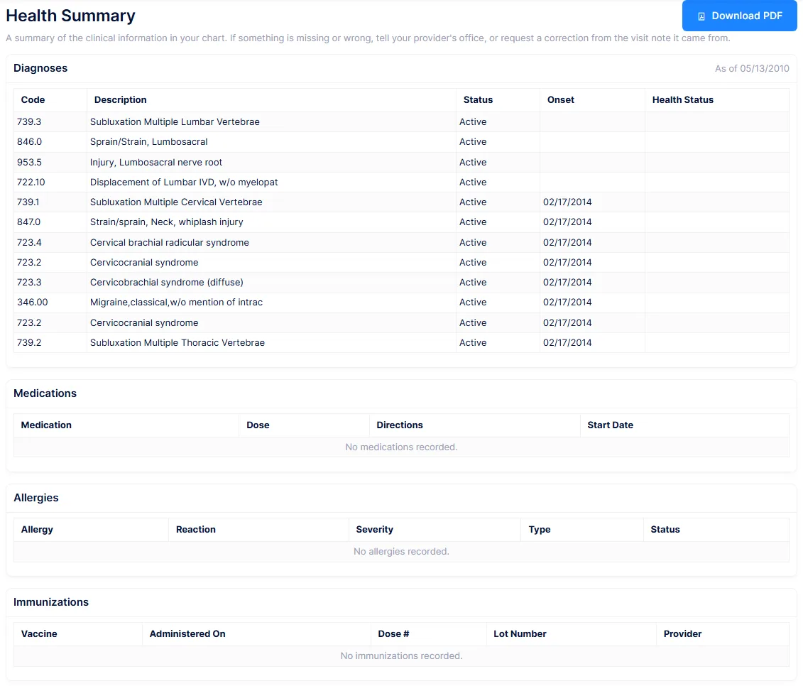 Portal Health Summary